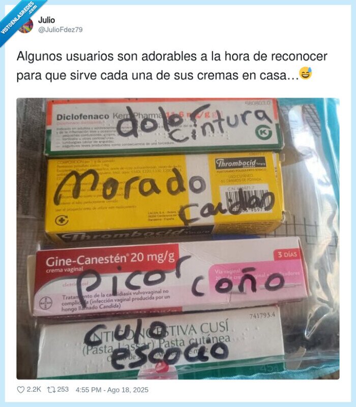 medicina,cremas,usuarios