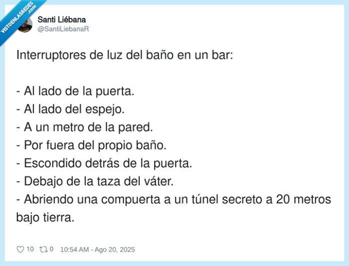 interruptores,compuerta,escondido,abriendo,secreto,baño