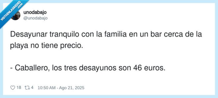 caballero,desayunar,tranquilo,desayunos,familia,precio