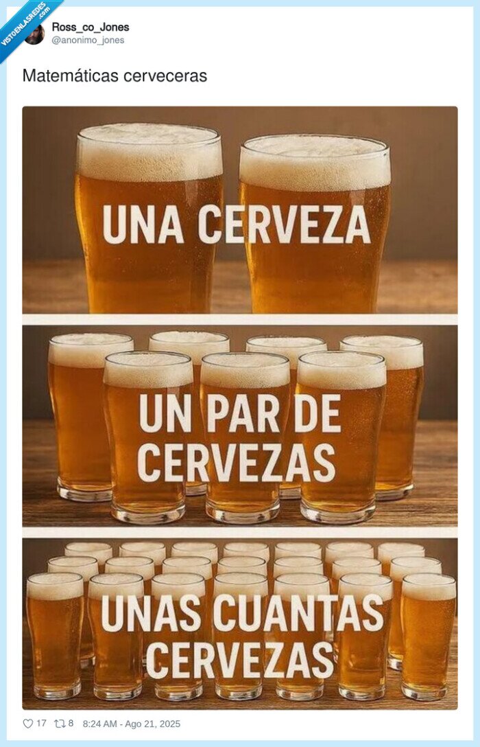 matemáticas,cerveceras,cuantas,birra