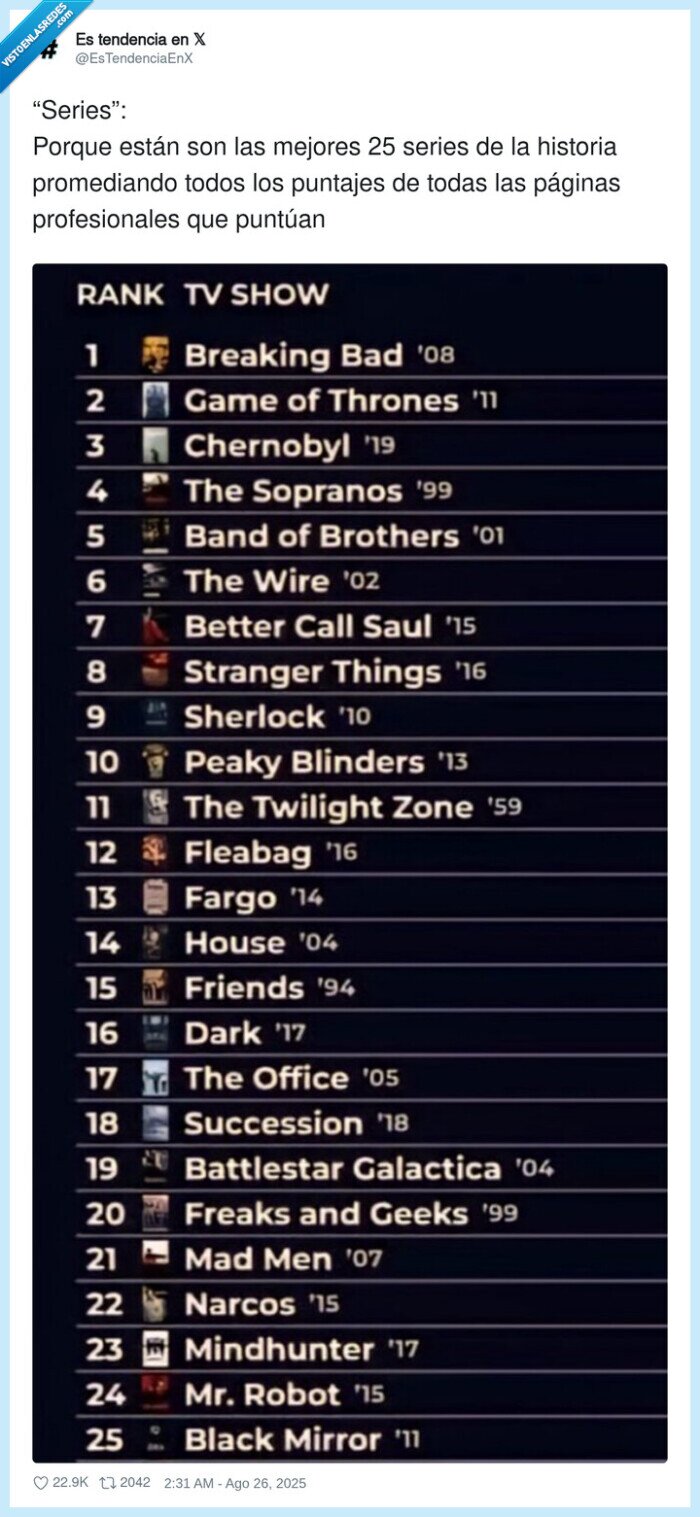 series,promedio,mejores,historia