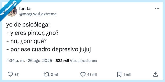 psicóloga,cuadro depresivo,pintor