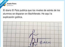 Enlace a Ánimo a los que empiezan bachillerato este año, por @foIlowero
