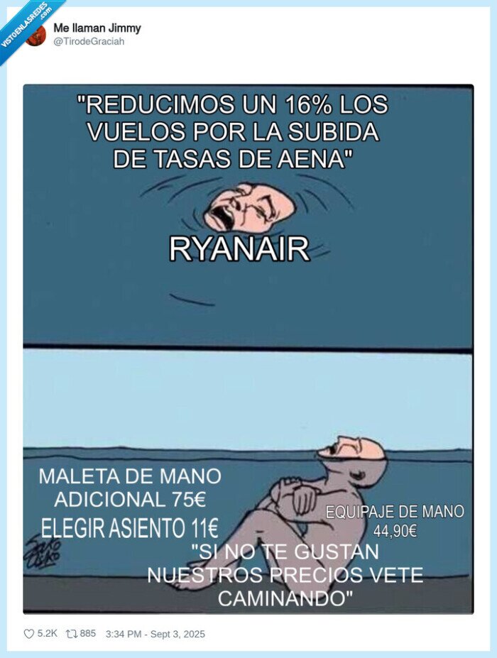 llorería,tasas,aeropuerto,aena