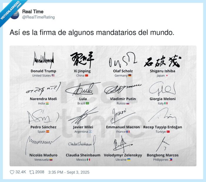 mandatarios,firma,mundo