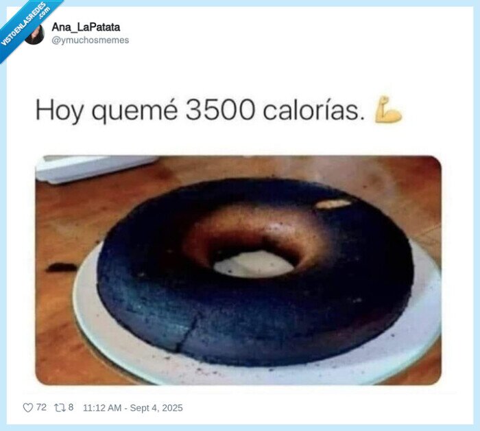 quemado,calorias,quemar,tarta