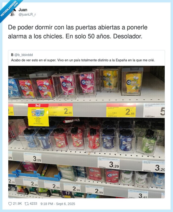 chicles,alarmas,supermercado