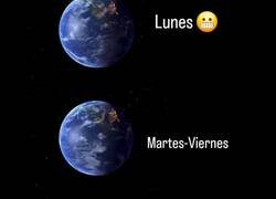 Enlace a La velocidad de rotación de la Tierra según el día de la semana