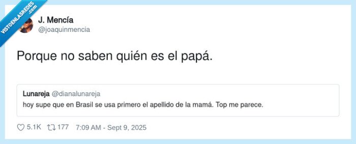 apellido,madre,brasil