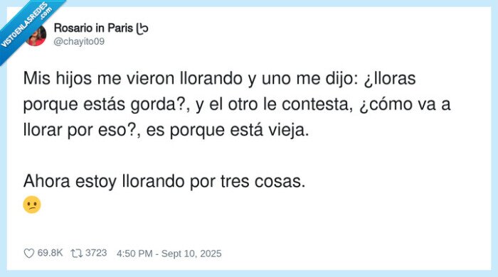 contestar,llorando,vieja,gorda