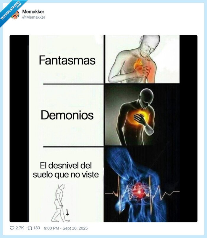 desnivel,suelo,ver,fantasmas,demonios