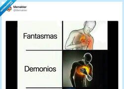 Enlace a Sustos de muerte, por @Memakker