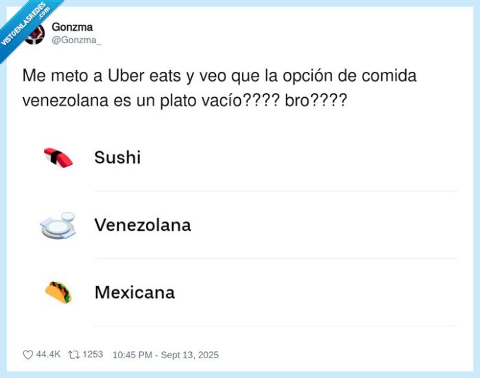 comida venezolana,opción,plato vacío
