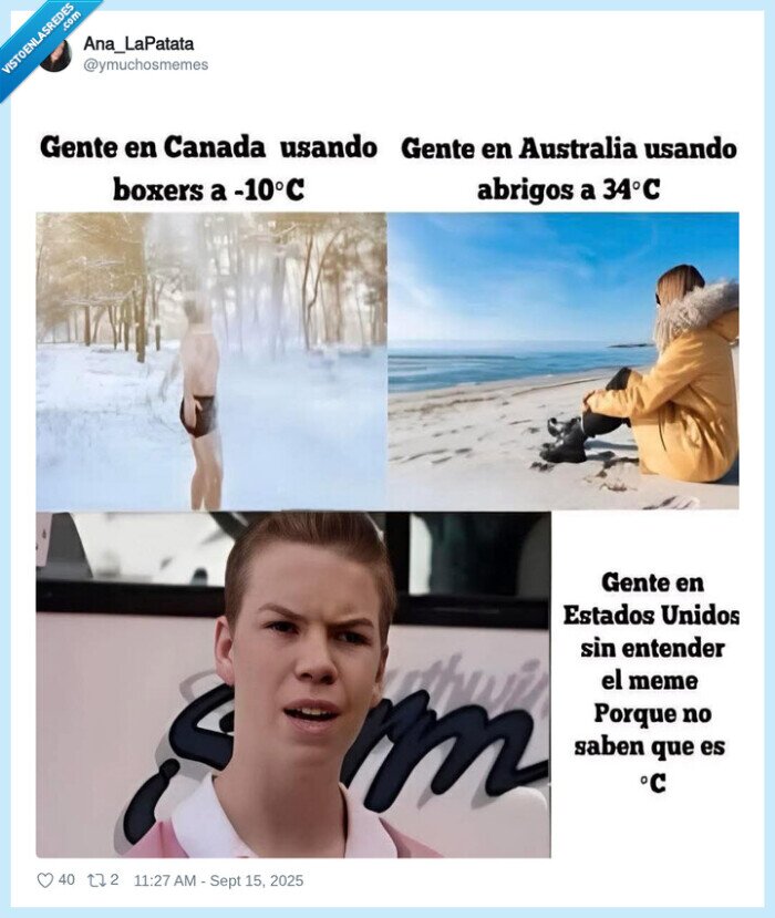 grados,centigrados,estadounidenses