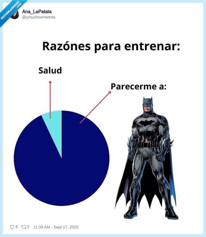 batman,salud