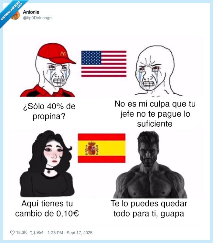 propina,pagar,camareros,españa,usa