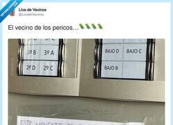 Enlace a Estos del RCD Espanyol..., por @LiosdeVecinos