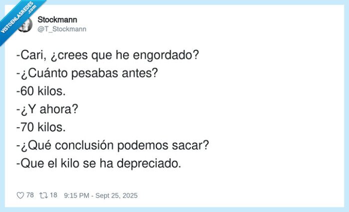 conclusión,depreciado,engordado,pesar