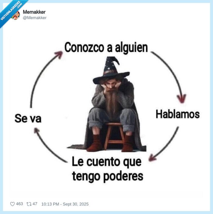 concoer,gente,amigos,amistad,poderes