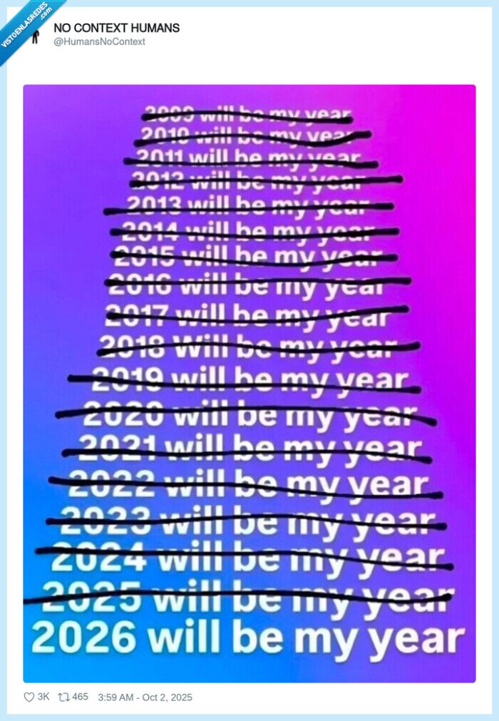 años,2026,mi año