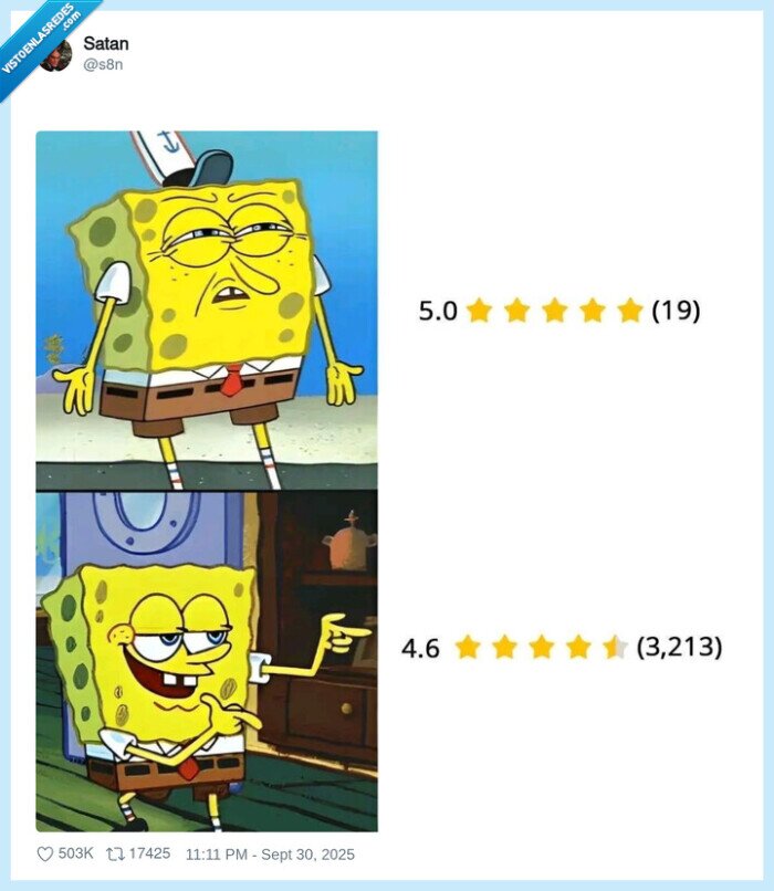 reviews,nota,amigos,timo,sospechoso