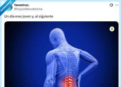 Enlace a Sin necesidad de esfuerzo por @supermanumolina