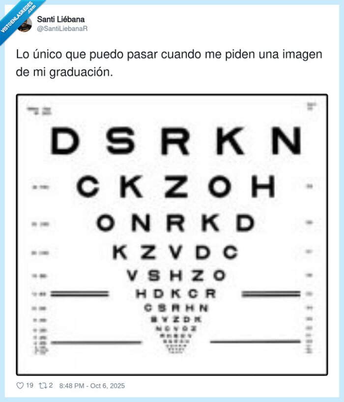 graduación,única,optica,dioptrias,imagen