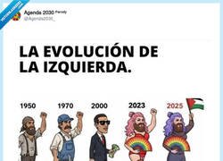 Enlace a A partir de los 2000 se empezó a torcer, por @Agenda2030_