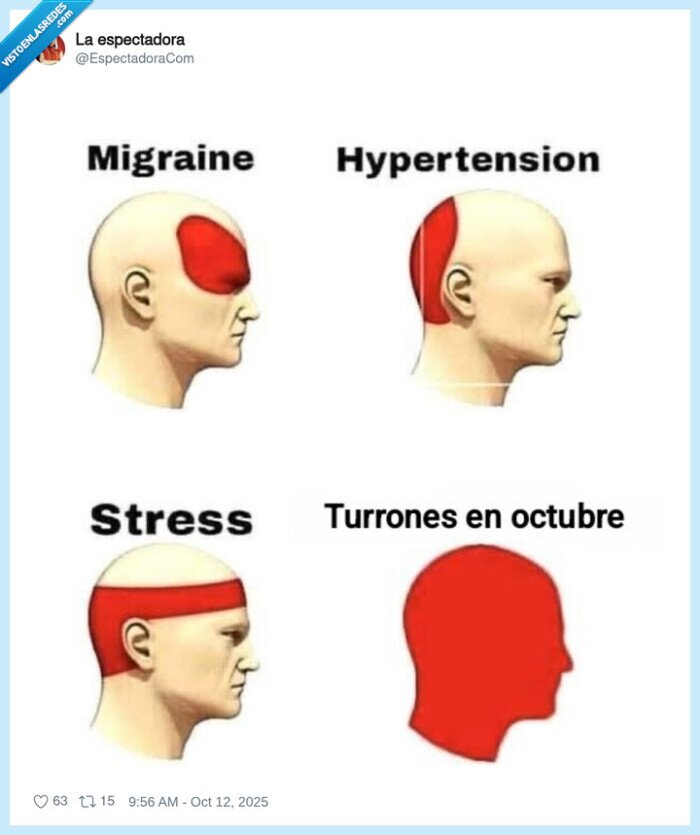 turrones,navidad,octubre,cerebro