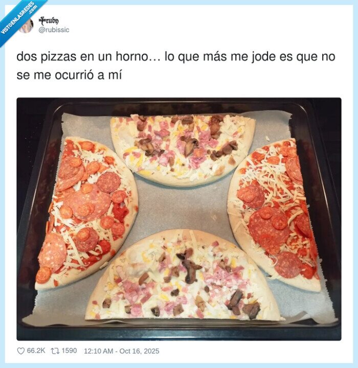 pizzas,horno,dos