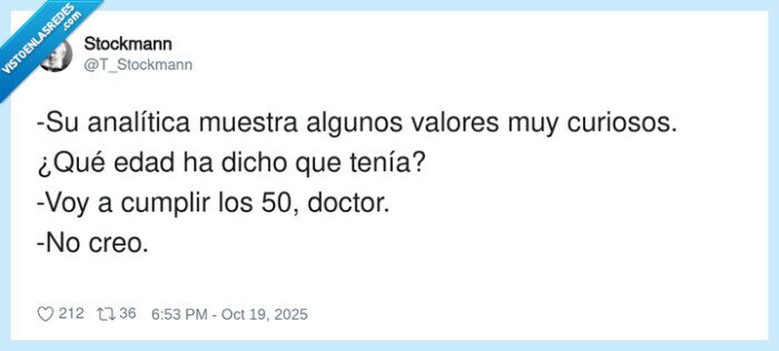 analítica,curiosos,muestra,valores,cumplir