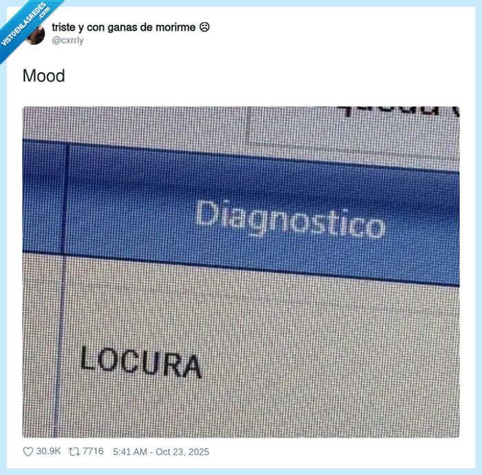 mood,locura,diagnóstico