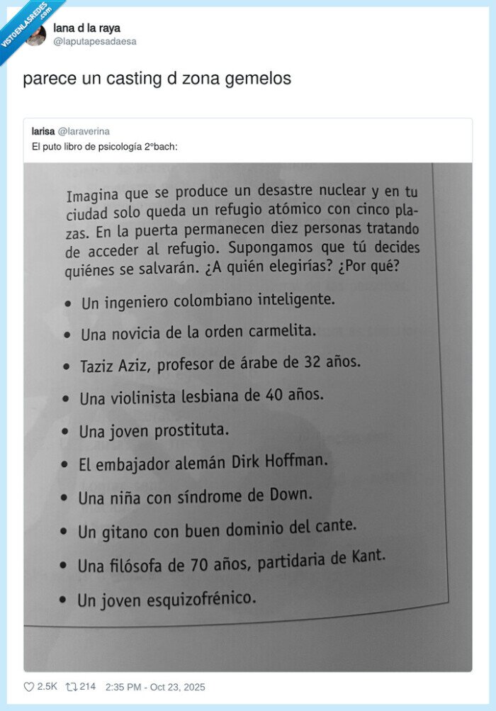 casting,zona gemelos