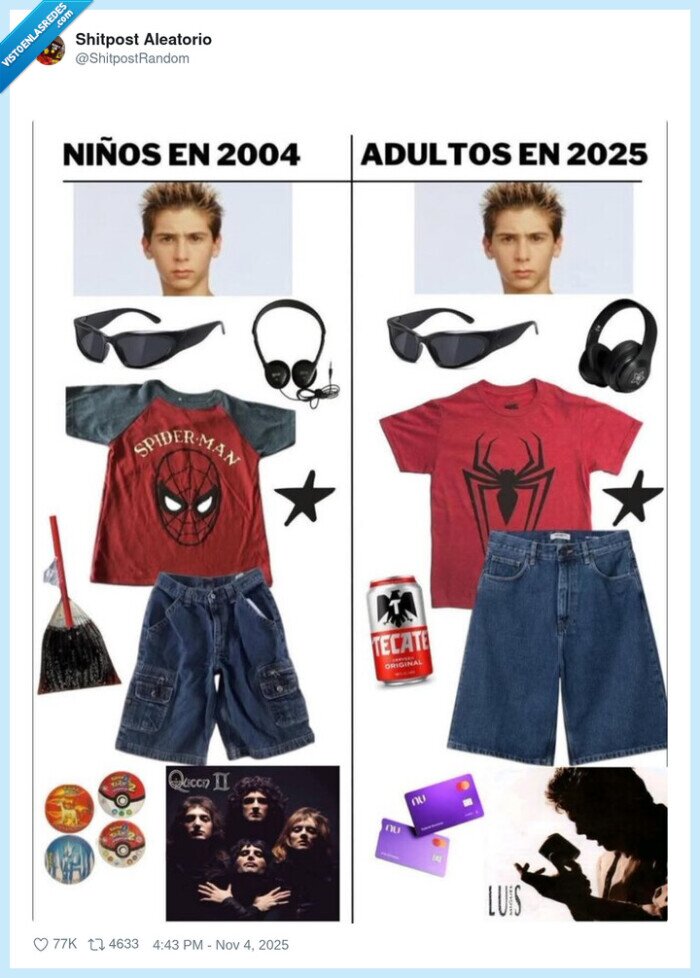 outfit,cutre,adultos,niños