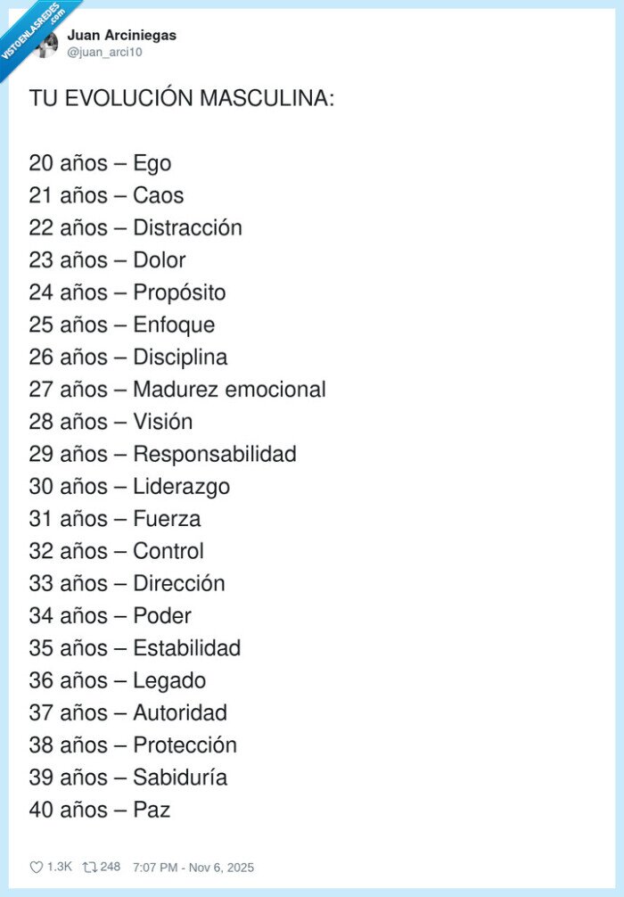 responsabilidad,distracción,protección,estabilidad,evolución,hombres