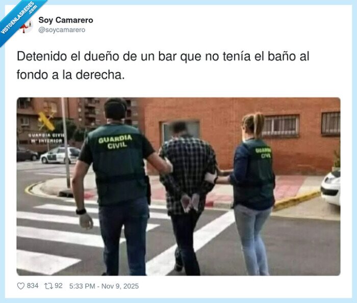 detenido,derecha,dueño,baño,fondo