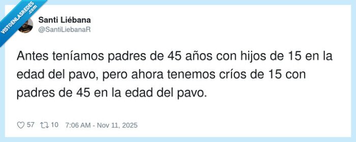 edad del pavo,15 años,padres,críos