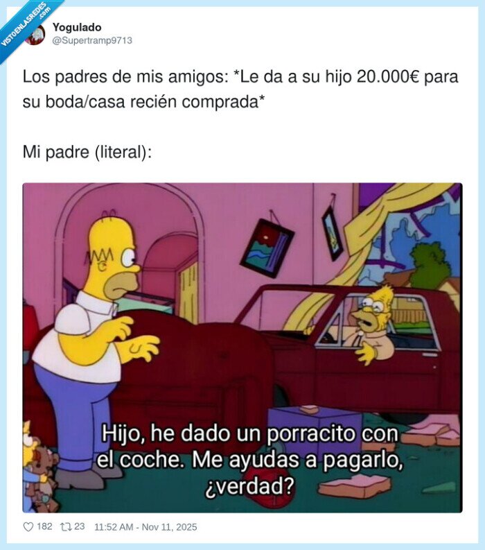 comprar,boda/casa,ayudas,padres