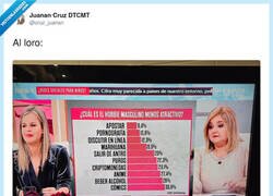 Enlace a Prefieren un ludópata que un otaku, por @cruz_juanan