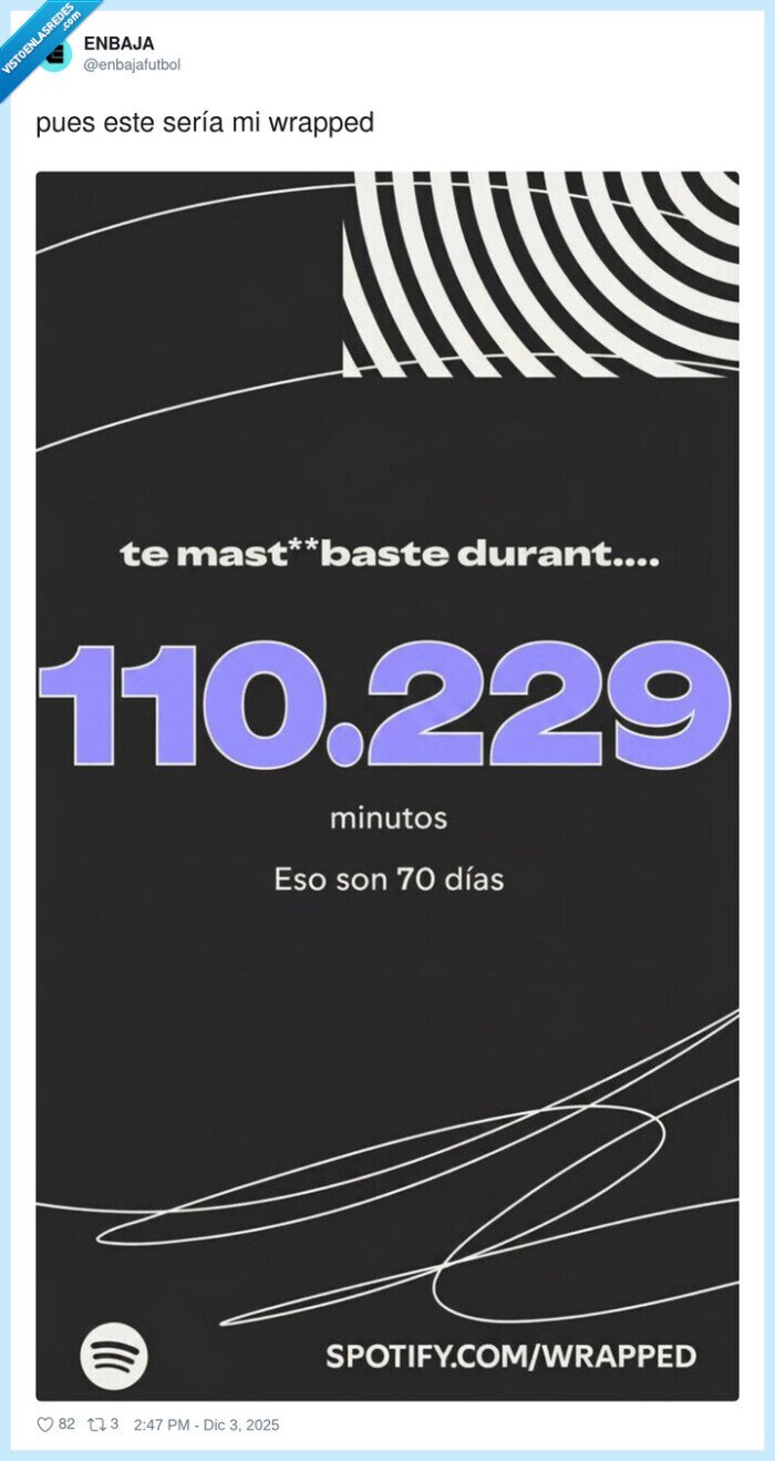 Spotify,Wrapped,Minutos,Música,spotifywrapped