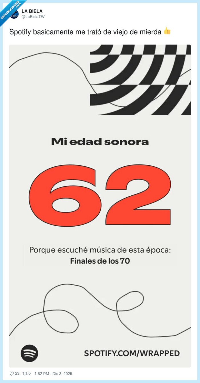 Spotify,EdadSonora,Años70,Música,spotifywrapped