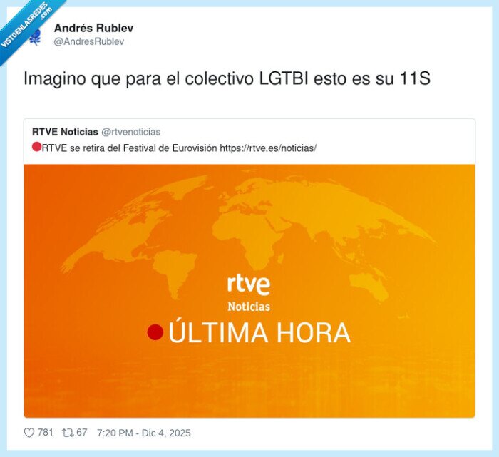 Eurovision,RTVE,LGTBI,11S,retirada