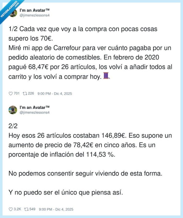 gastos,inflación,compras,Carrefour,precios