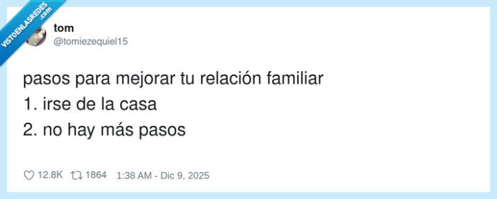 familia,relación,solución,método