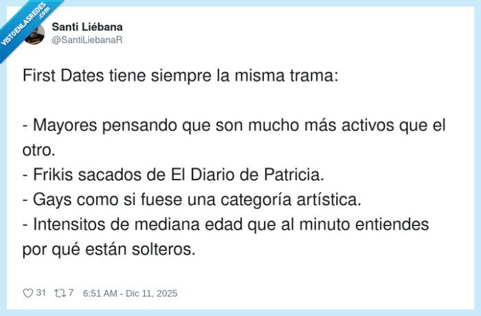 trama,intensitos,categoría,first dates,solteros