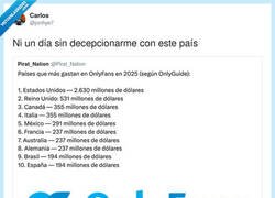 Enlace a Viva Españita, por @jonhye7