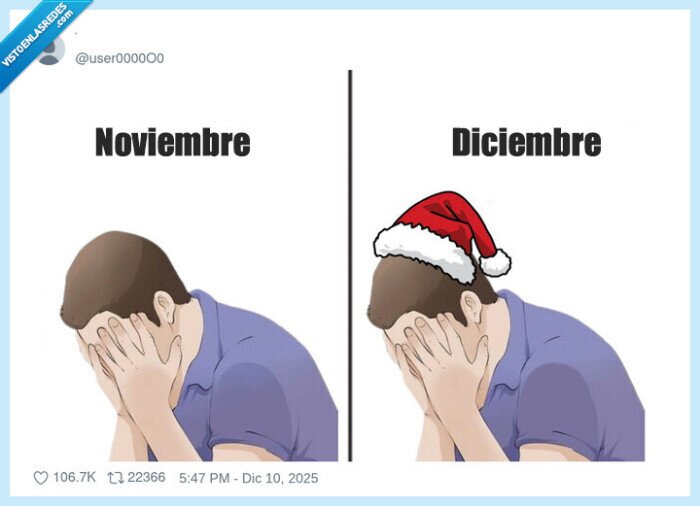noviembre,diciembre,gorro,navidad,frustración