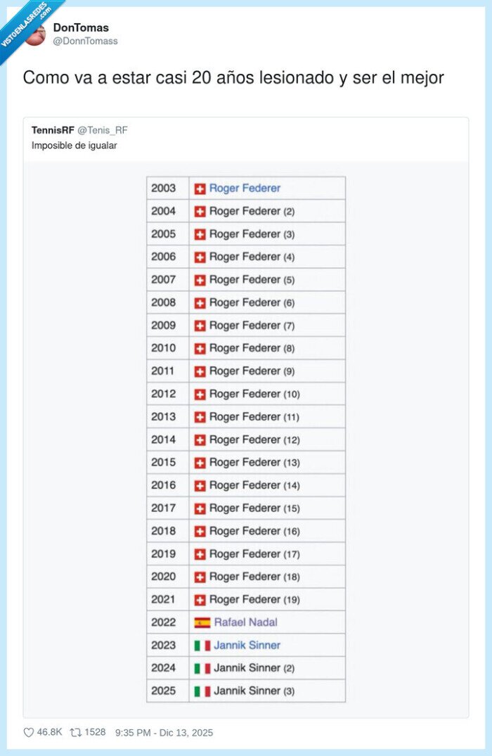 lessionado,tenis,federer,bandera,cruz,suiza