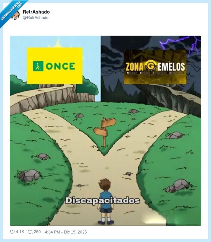 ONCE,ZonaGemeLos,discapacitados,camino,elecci&oacute;n