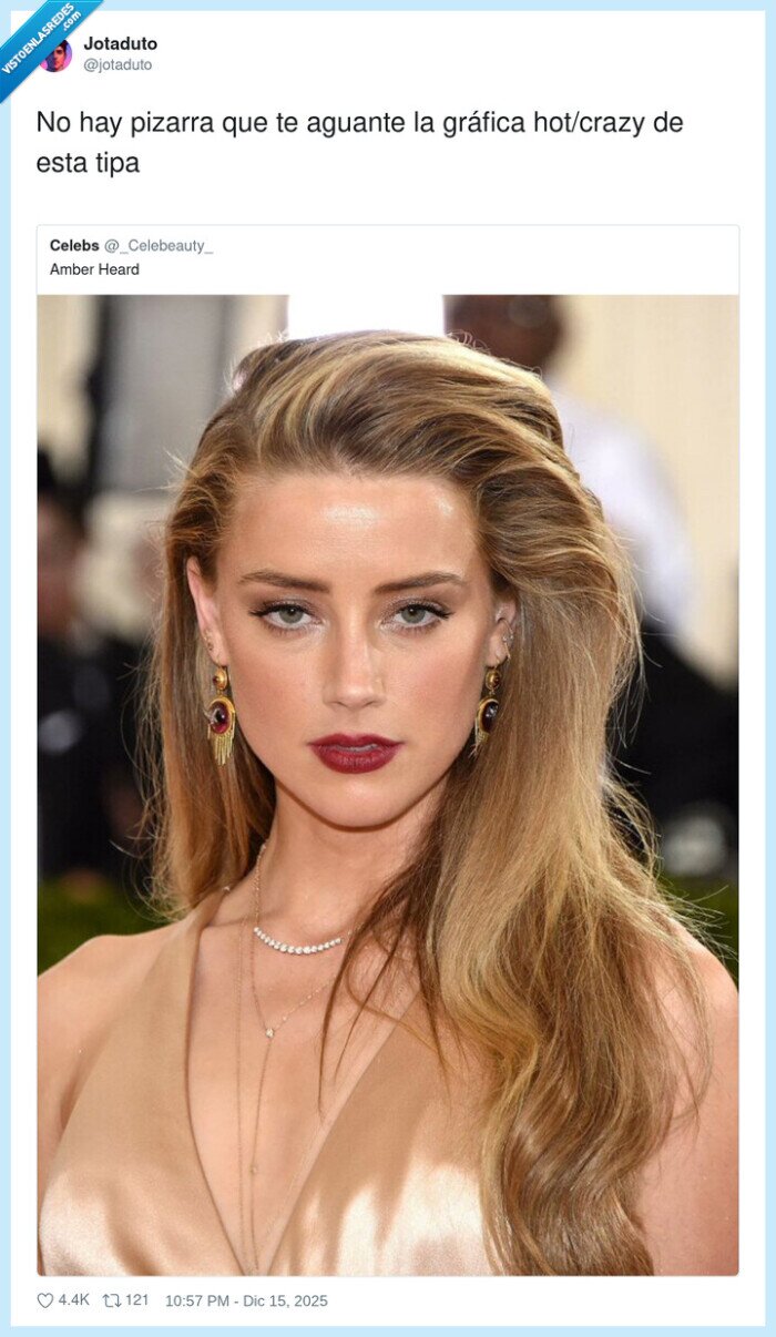 Amber Heard,estilismo,glamour,redes,celebrity